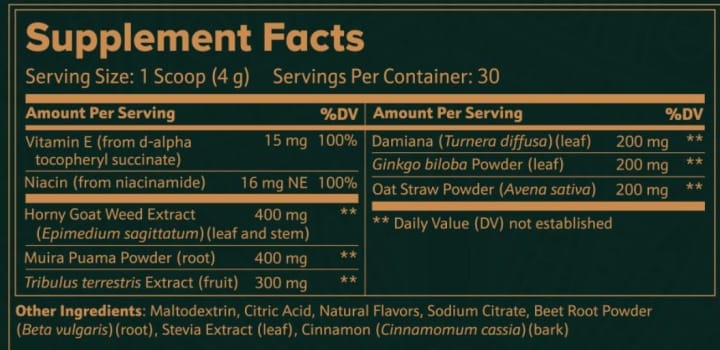 Tupi Tea Ingredients